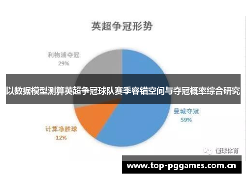 以数据模型测算英超争冠球队赛季容错空间与夺冠概率综合研究